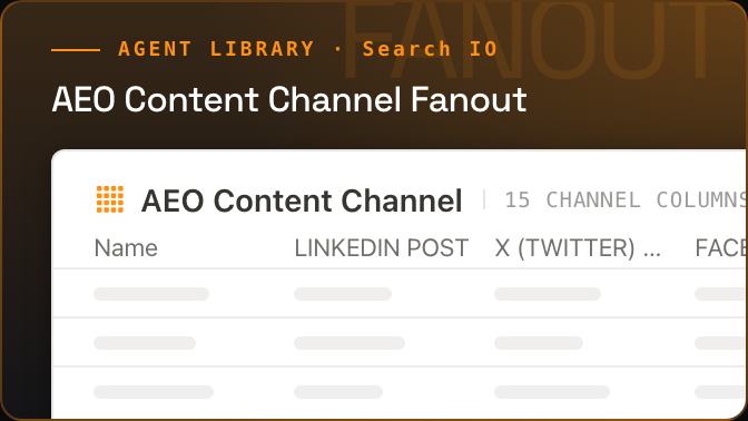 AEO Content Channel Fanout cover