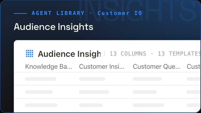 Audience Insights cover