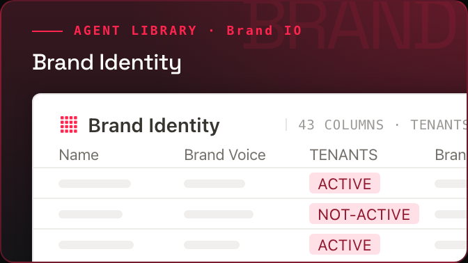 Brand Identity cover