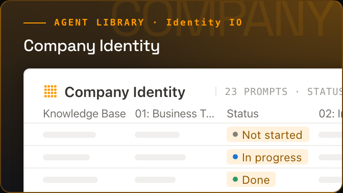 Company Identity cover