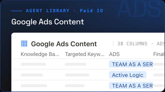Google Ads Content cover