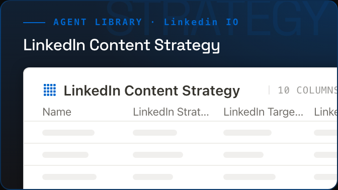LinkedIn Content Strategy cover