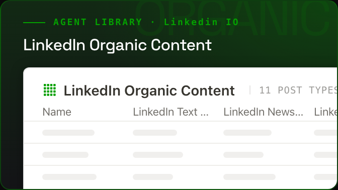 LinkedIn Organic Content cover