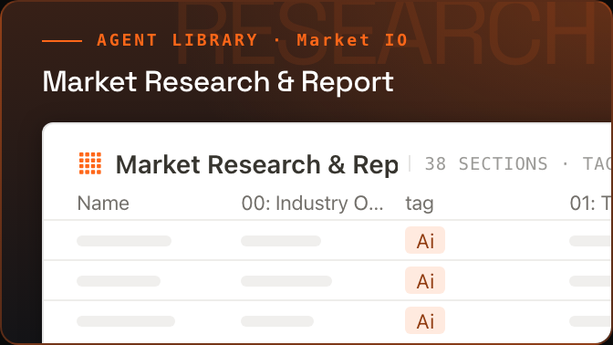 Market Research & Report cover